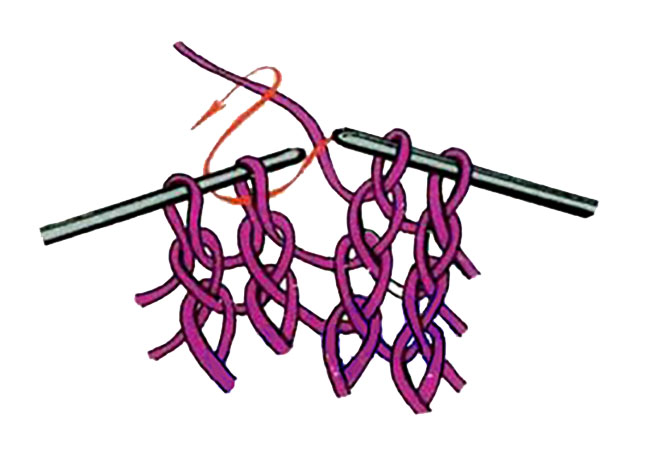 Набор петель на 2 спицы